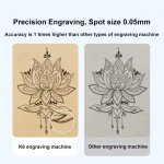 K6 Mini Desktop Marking Machine Portable Electric Laser Engraver for Wood Leather Board Diode Laser Type Supports AI LAS New